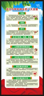 健康教育知识展架