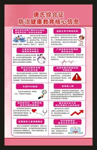 世界唐氏综合征日海报