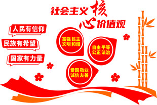 社会主义核心价值观宣传图