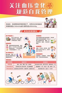 关注血压变化  规范自我管理