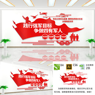 践行强军目标文化墙