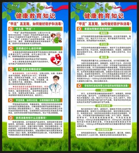 预防甲型流感知识展架