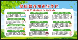 全国爱耳日宣传栏