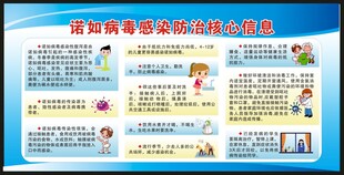 健康教育知识宣传栏