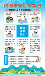 防溺水安全知识海报