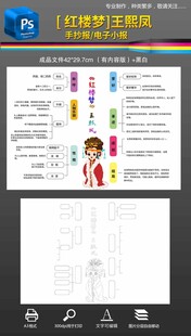 红楼梦思维导图人物分析王熙凤