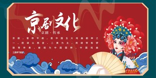 京剧文化海报展板