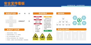 蓝色工厂车间安全生产管理看板