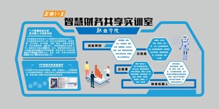 智慧财务文化墙