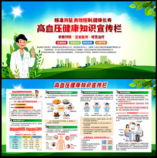 2025全国高血压日