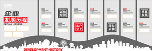 发展历程企业发展史公司文化墙