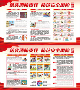 消防安全展板