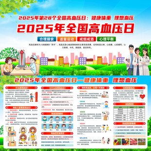 2025年全国高血压日