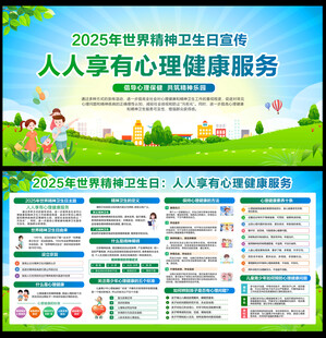 2025年世界精神卫生日