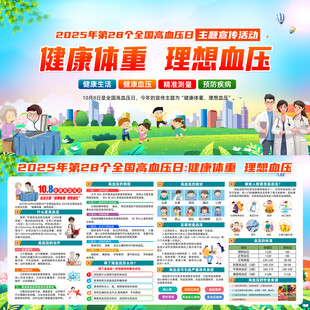 2025全国高血压日