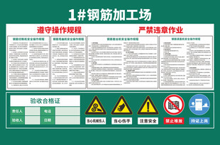 工地钢筋加工场展板