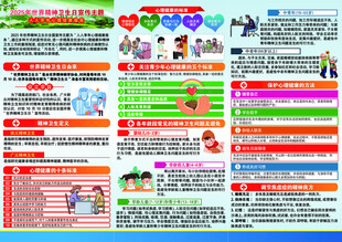 安全教育宣传海报精神卫生日折页