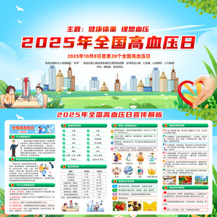 全国高血压日