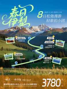 旅游海报
