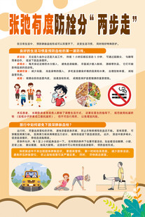 张弛有度防栓分两步走海报