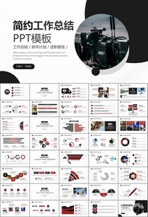 影视制作与发行总结计划ppt