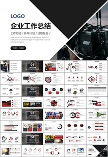 影视制作与发行总结计划ppt