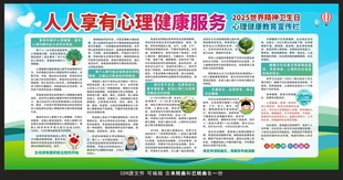 2025世界精神卫生日宣传栏