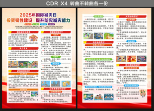 2025国际减灾日宣传单
