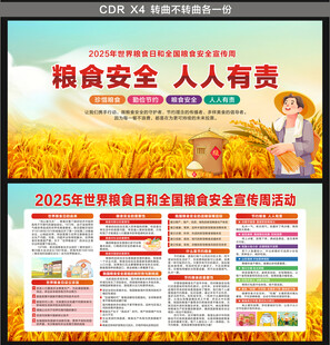 2025全国粮食安全宣传周