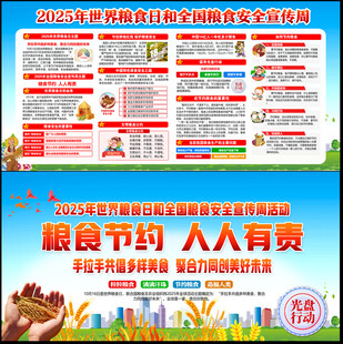 2025年世界粮食日