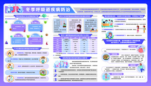冬季呼吸道疾病防治