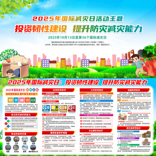 2025年国际减灾日