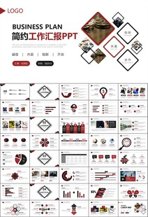 影视制作与发行总结计划ppt