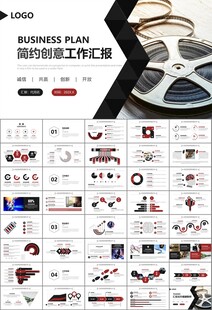 影视制作与发行总结计划ppt