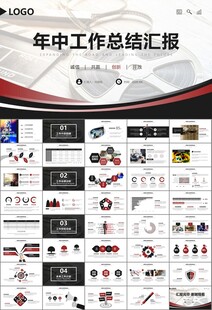 影视制作与发行总结计划ppt