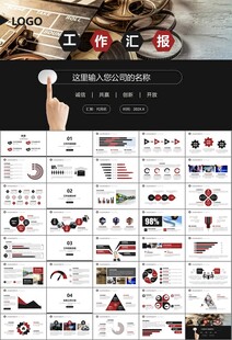 影视制作与发行总结计划ppt