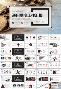 影视制作与发行总结计划ppt