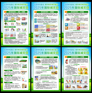 2025年国际减灾日挂图