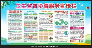 卫生监督协管服务宣传栏