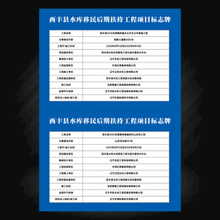 工程项目展示牌