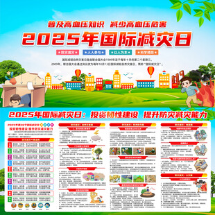 2025年国际减灾日