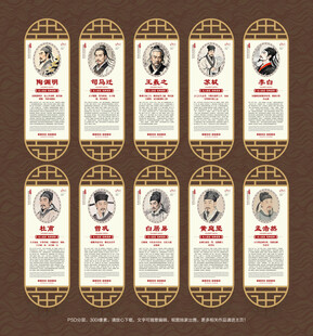 图书馆名人名言