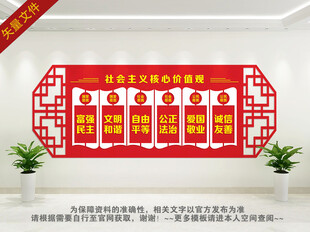 社会主义核心观