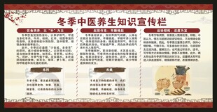 冬季中医养生知识宣传栏