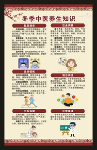 冬季中医养生知识海报
