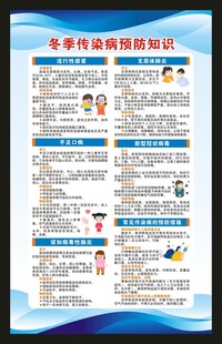 冬季传染病预防知识海报