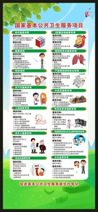 国家基本公共卫生服务项目展架