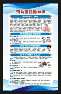 世界慢肺阻日海报