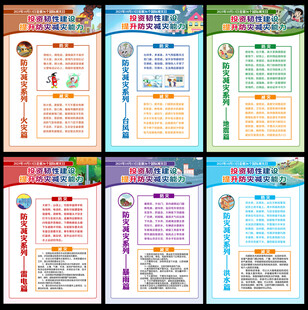 2025年国际减灾日