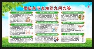 预防关节炎知识宣传栏